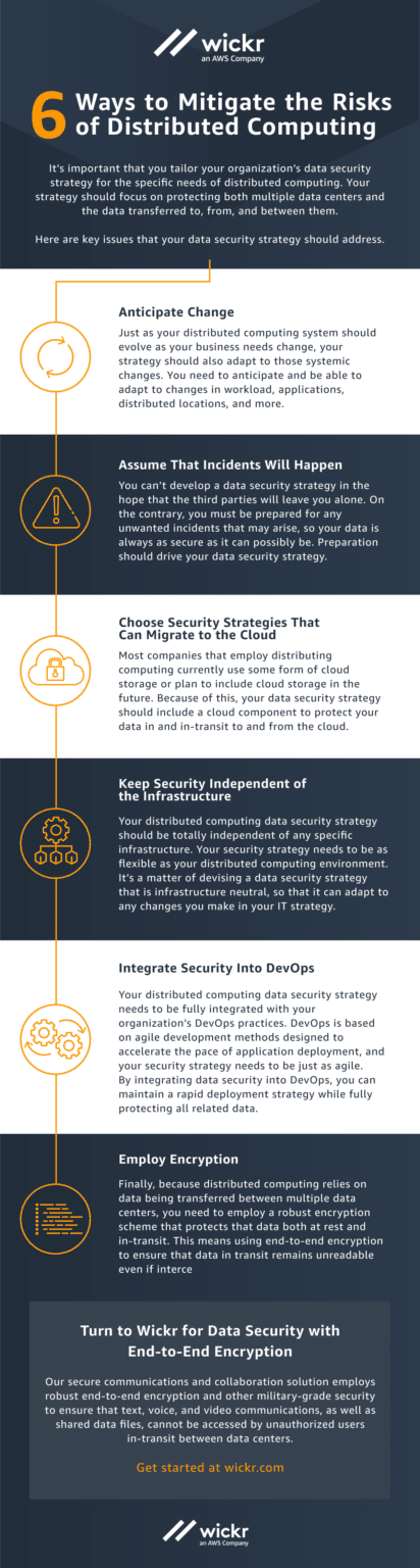 6 Ways To Mitigate The Risks Of Distributed Computing 